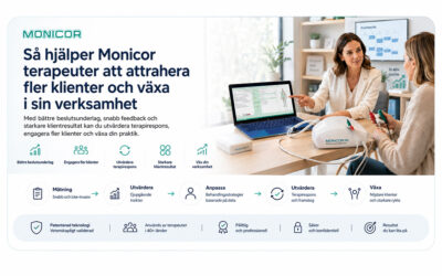 Så kan Monicor hjälpa terapeuter att få fler klienter och utveckla sin verksamhet
